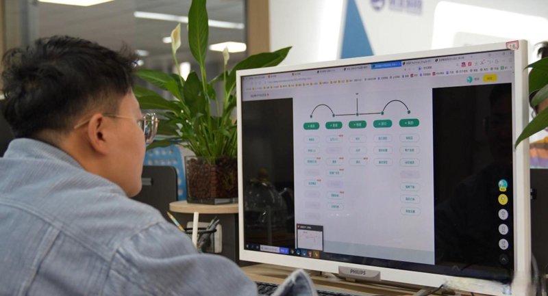 企业管理软件助力企业转型